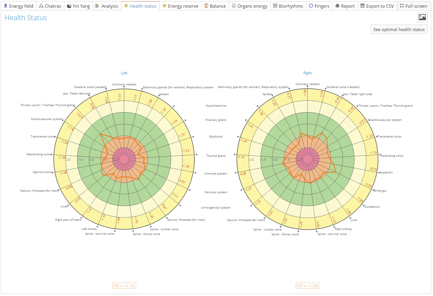 Bio-Well 3.0 Energy Scanner: Non-Invasive Biofield & Stress Analyzer - Image 9
